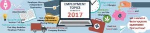 A laptop with the words employment topics to watch in 2 0 1 7.