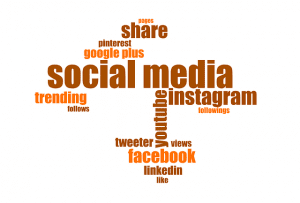 A word cloud of social media related words.